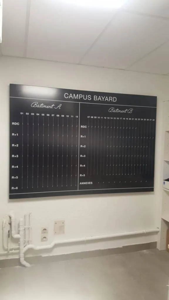 Tableau de clés pour l'entreprise toulousaine Promologie