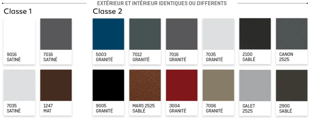 Fenêtre alu Novaltuce