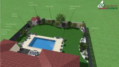 Modélisation 3D d'un jardin par paysager dans le Vaucluse