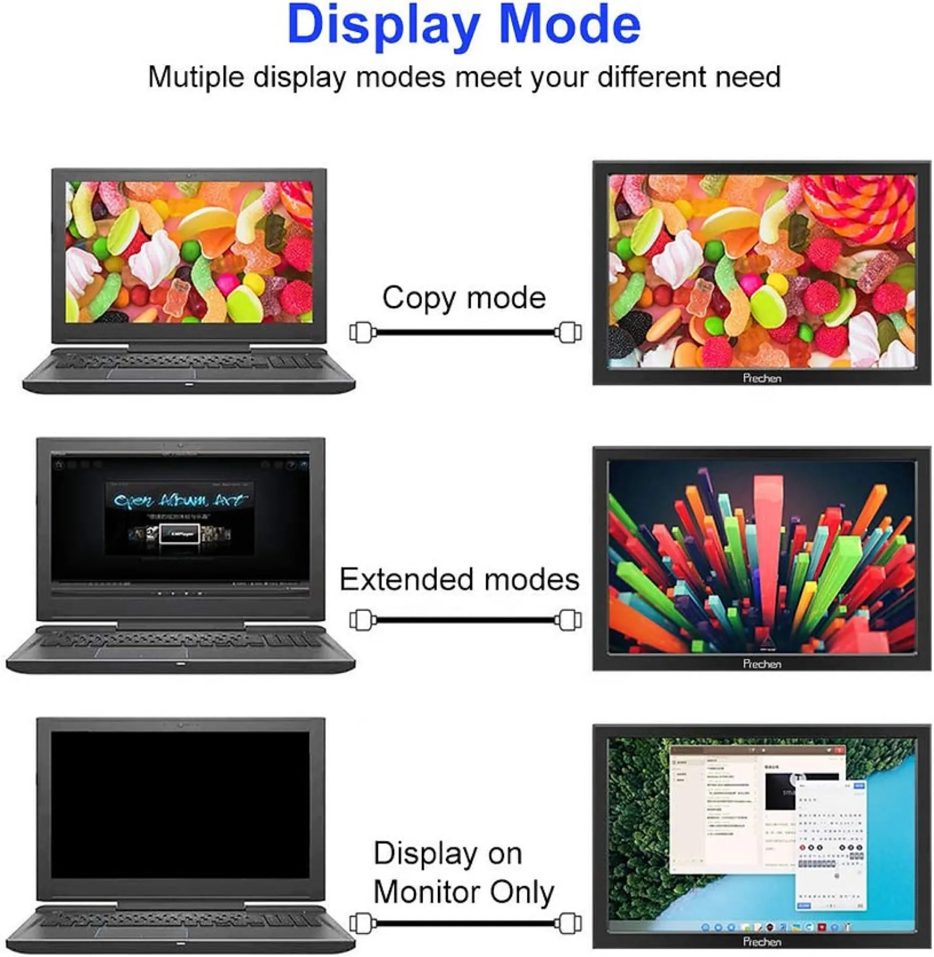 location moniteur portable à Sofia antipolis dans les alpes maritimes