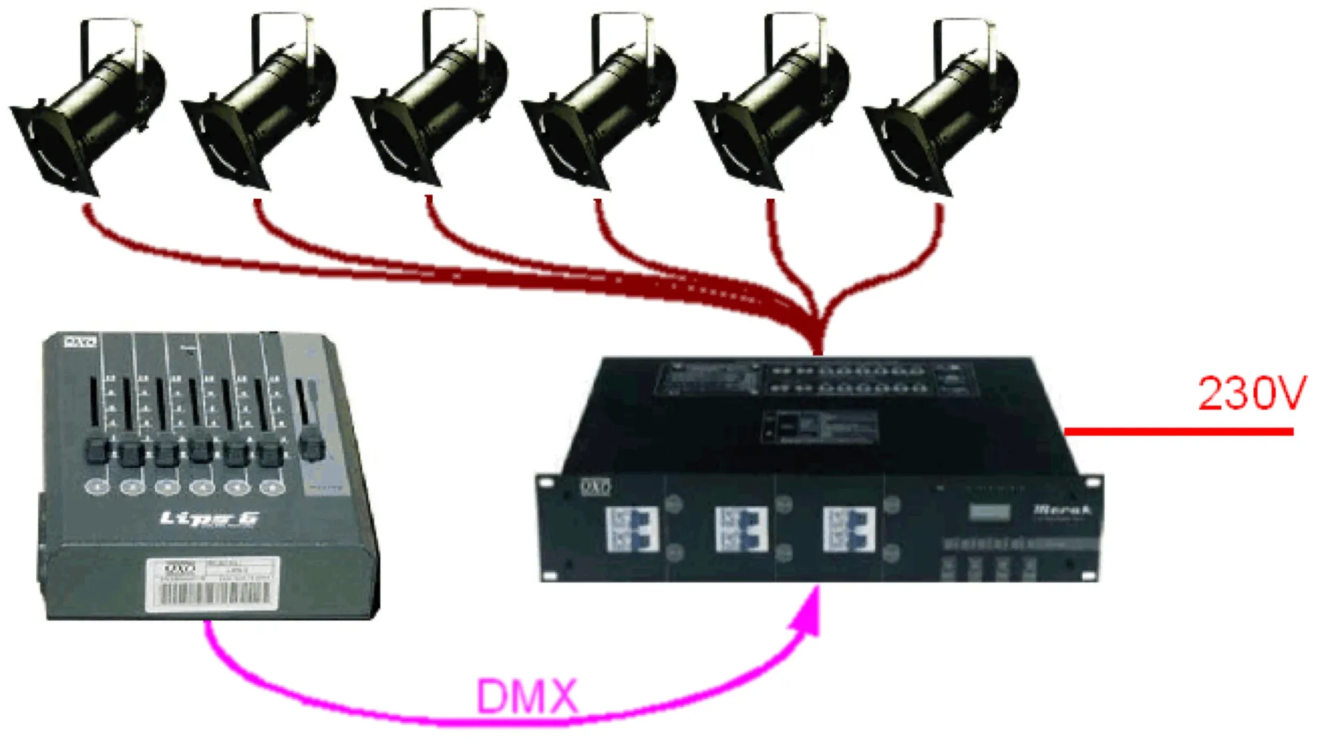 CABLE DMX POUR GESTION LUMIERE
