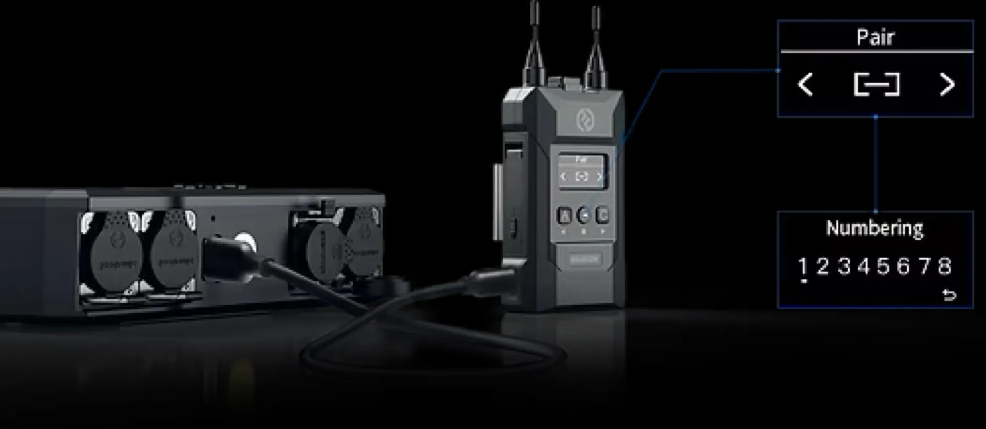 INTERCOM HF PRO 8 POSTES Hollyland Solidcom M1 - 8 postes