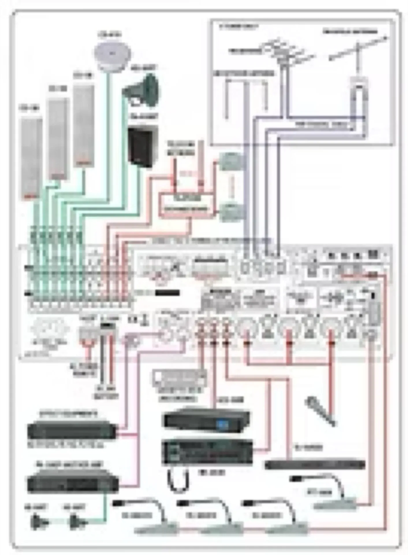 Amplificateur préampli ZA 6600 RONDSON 6 Zones 600 Watts