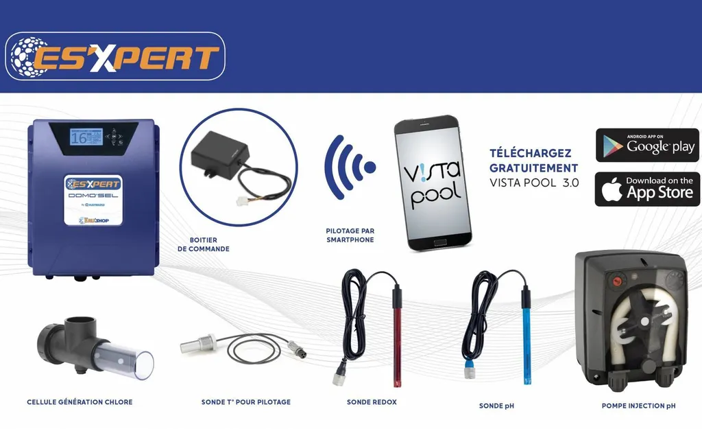 visuel matériel éléctrolyseur