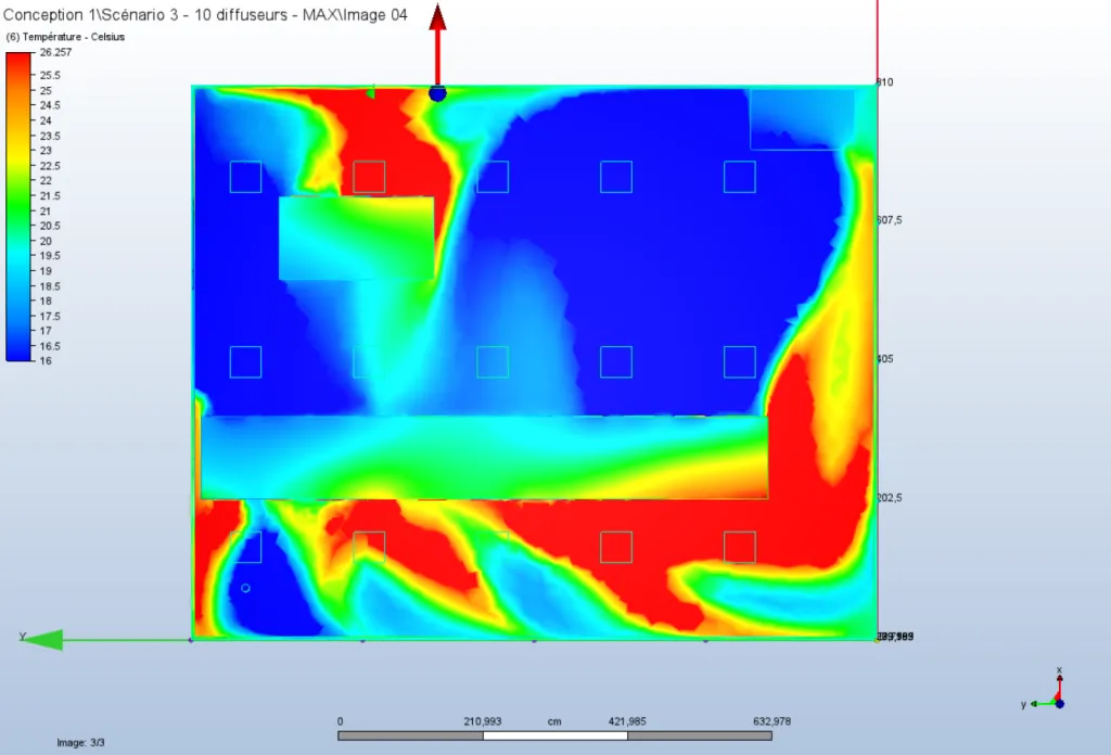 Etude CFD d'une salle serveurs