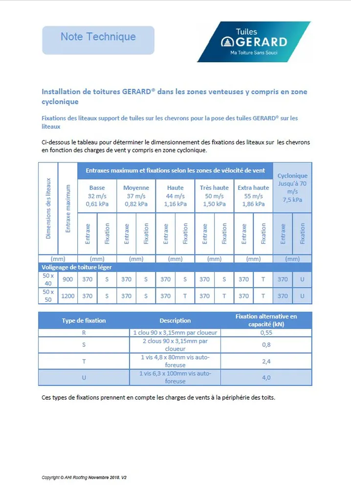 Note technique fixations tuiles et ardoises IKO Metals en zone cyclonique