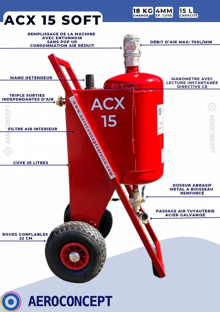 FICHE PRODUIT ACX 15 SOFT