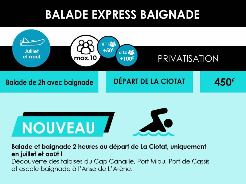 Taris de la Balade Express Baignade l'Eden Boat