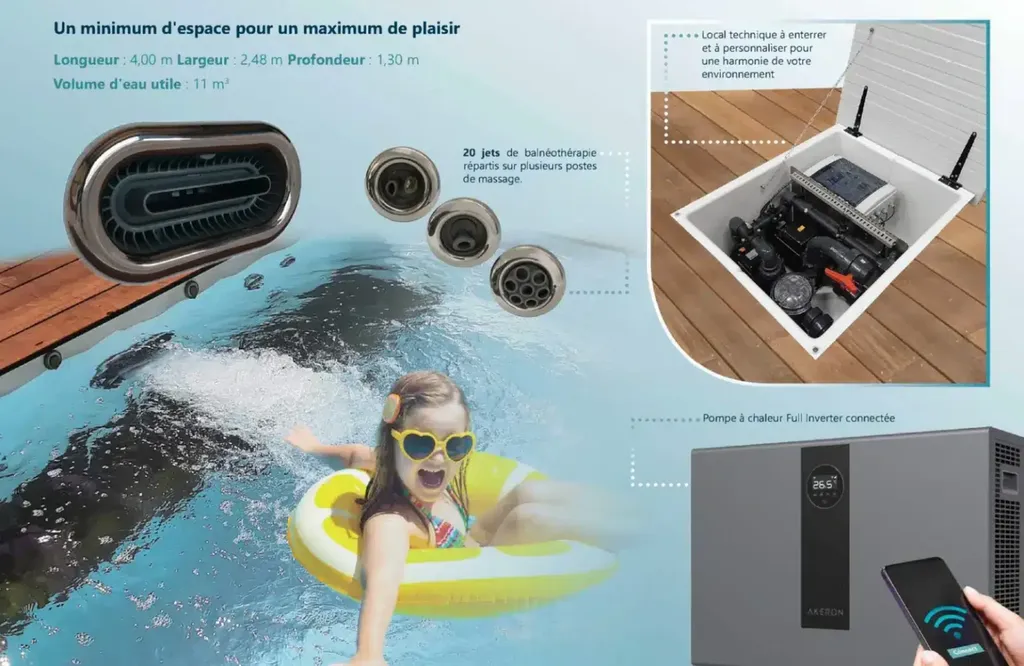 Novas R Zen Line Places – Places allongées