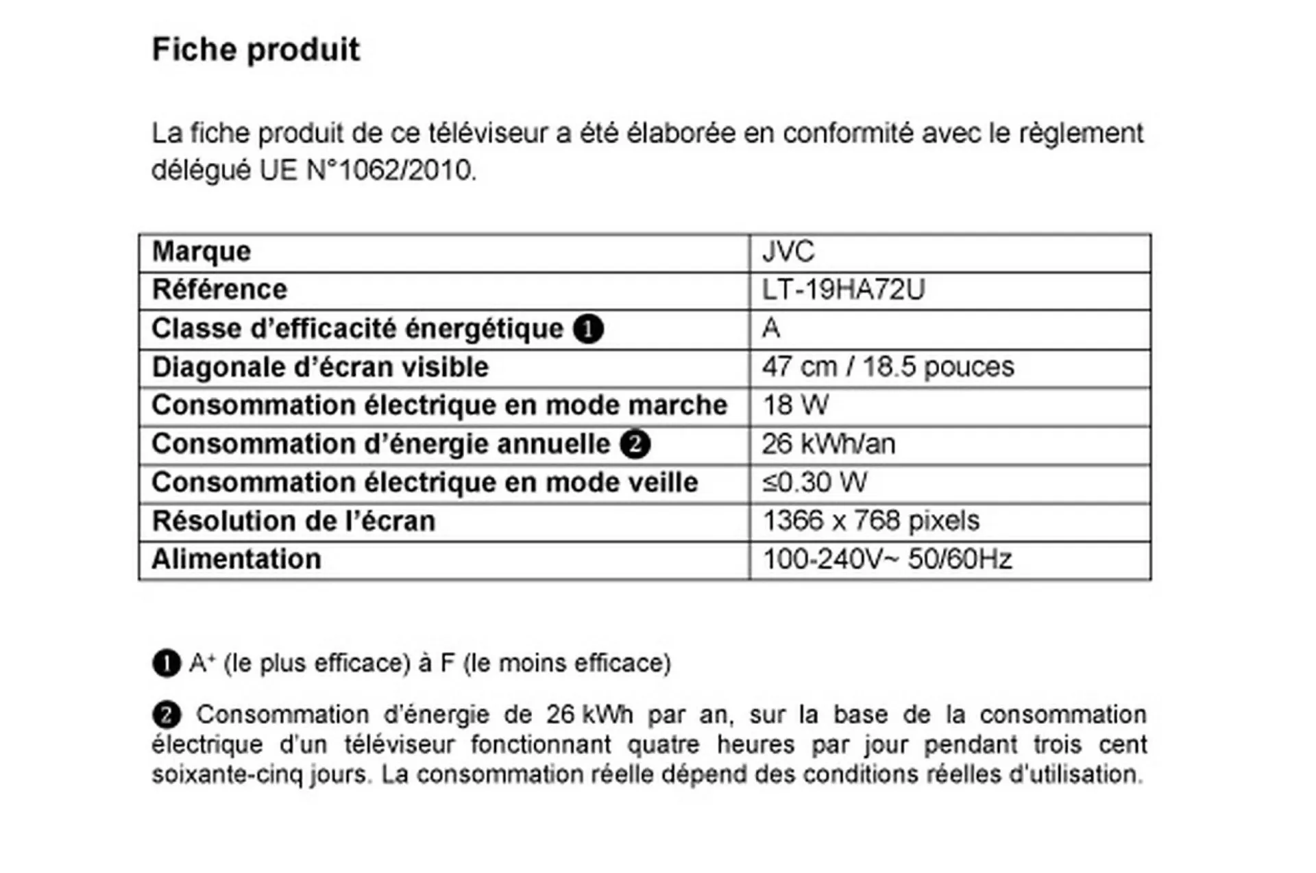 location écran plat à Apt dans le Vaucluse