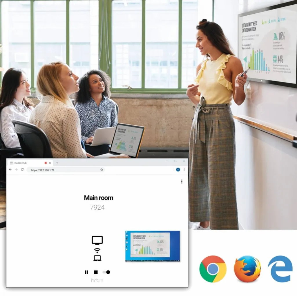 Quels outils de collaboration pour favoriser l'innovation au sein de vos entreprises ?