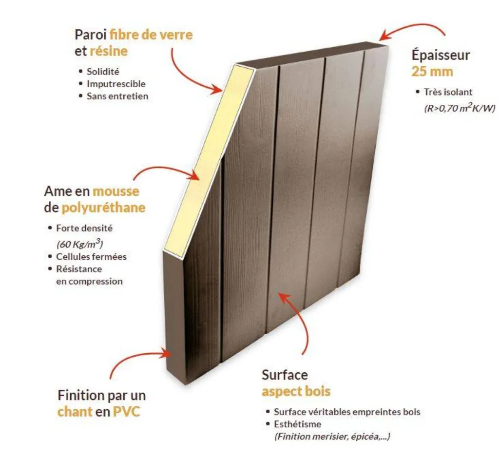 volets sur mesure pour rénovation salon de provence