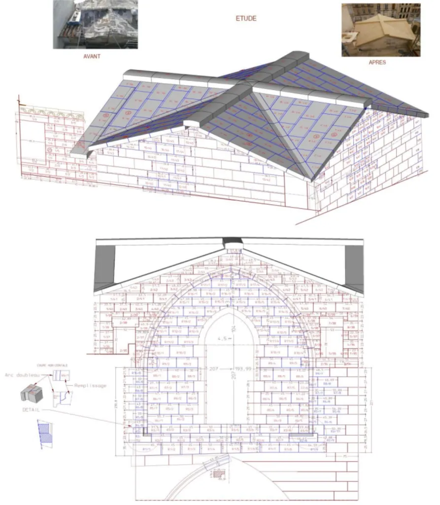 Pierre naturelle du Périgord, pierre de Dordogne, tailleur de pierre entre Bordeaux, Périgueux et Bergerac