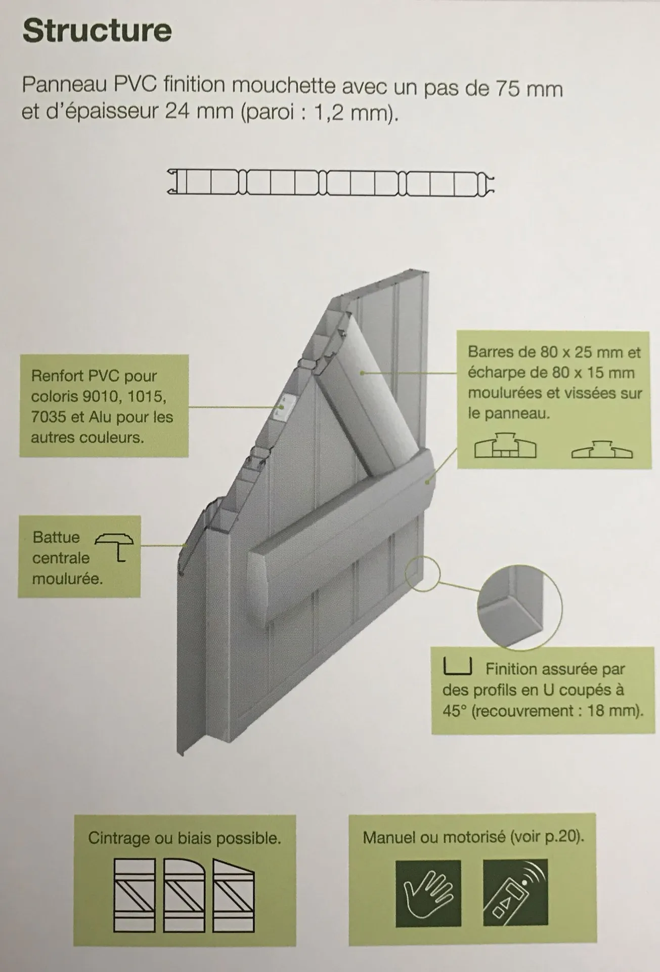 Descriptif du volet battant en PVC à aix en provence