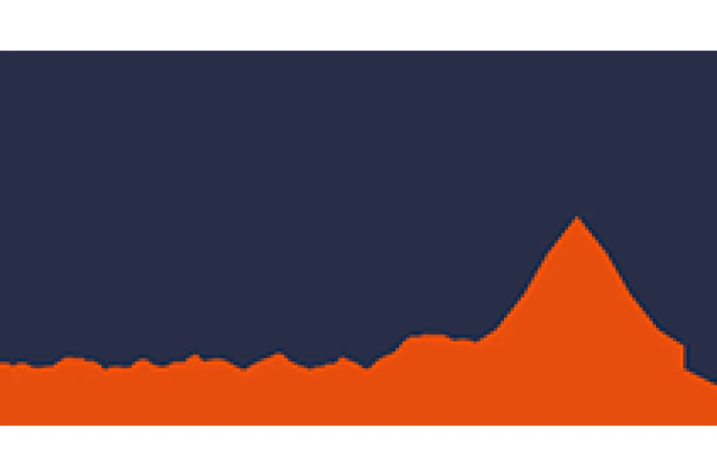 Institut d'Etudes Juridiques GRENOBLE Université de droit