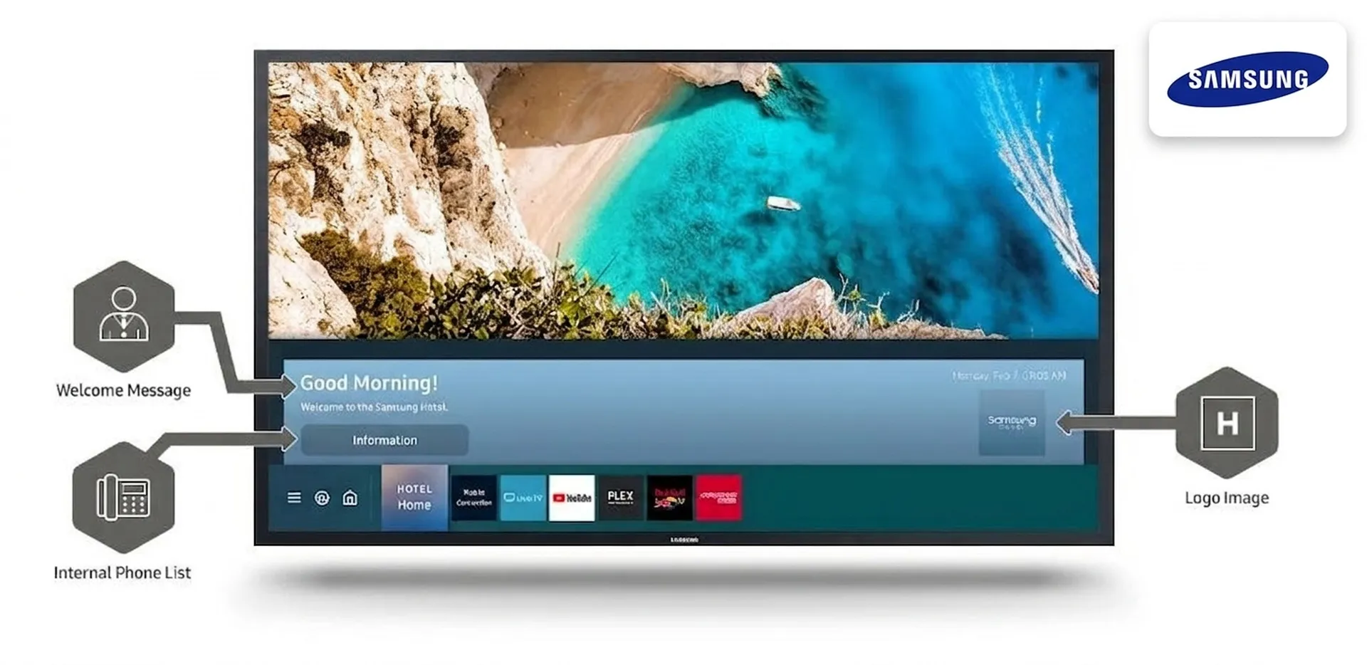 Samsung 32' mode hotel HT5300