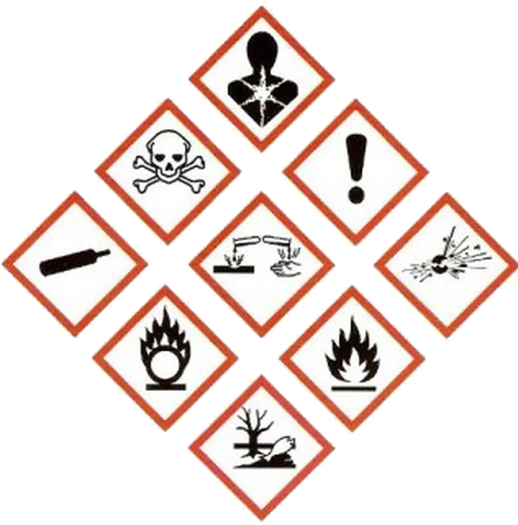 pictogramme CLP pour les FDS 