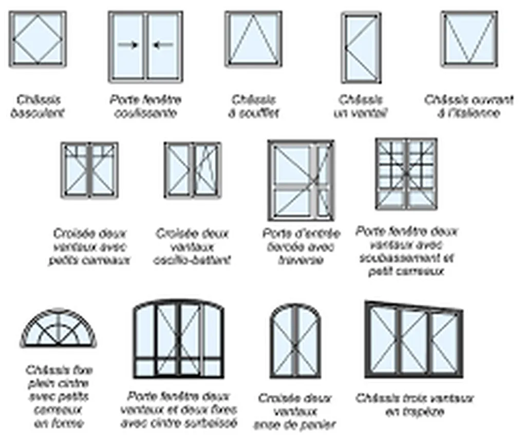 Une large gamme de menuiseries pour tous vos projets.