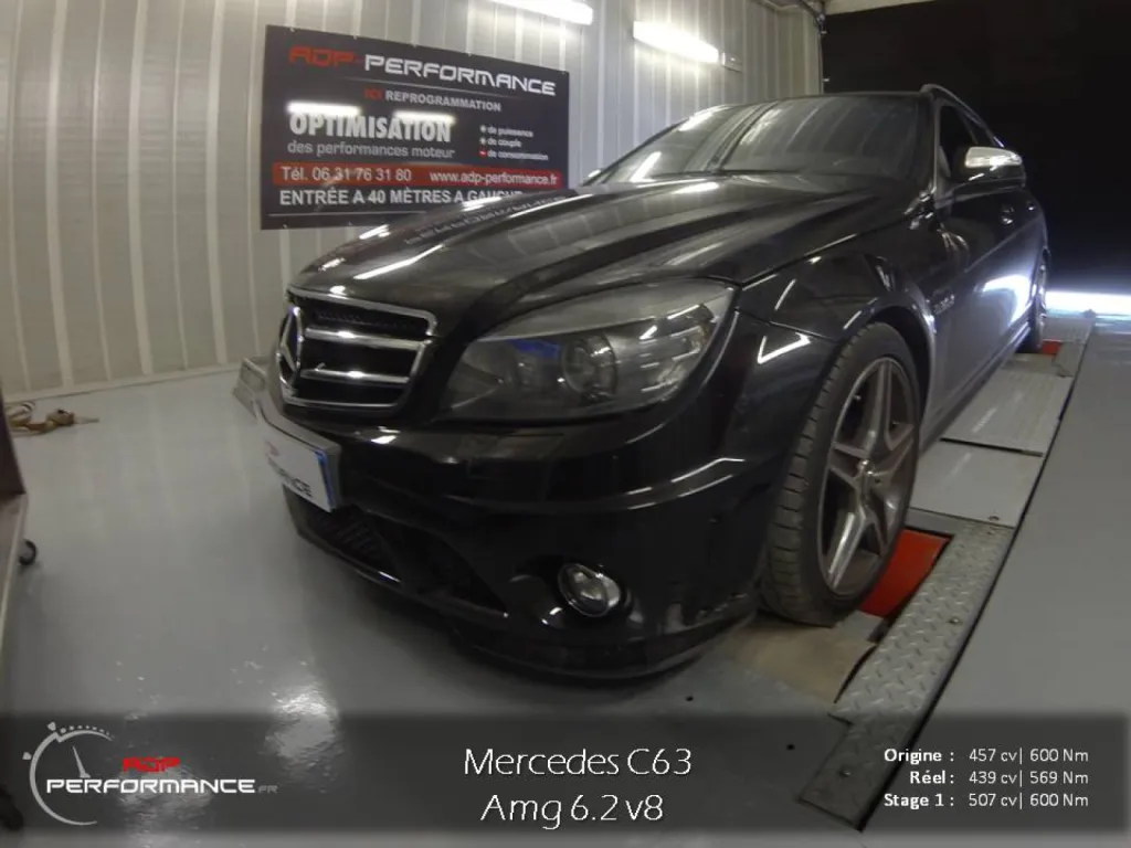 Reprogrammation moteur C63 AMG