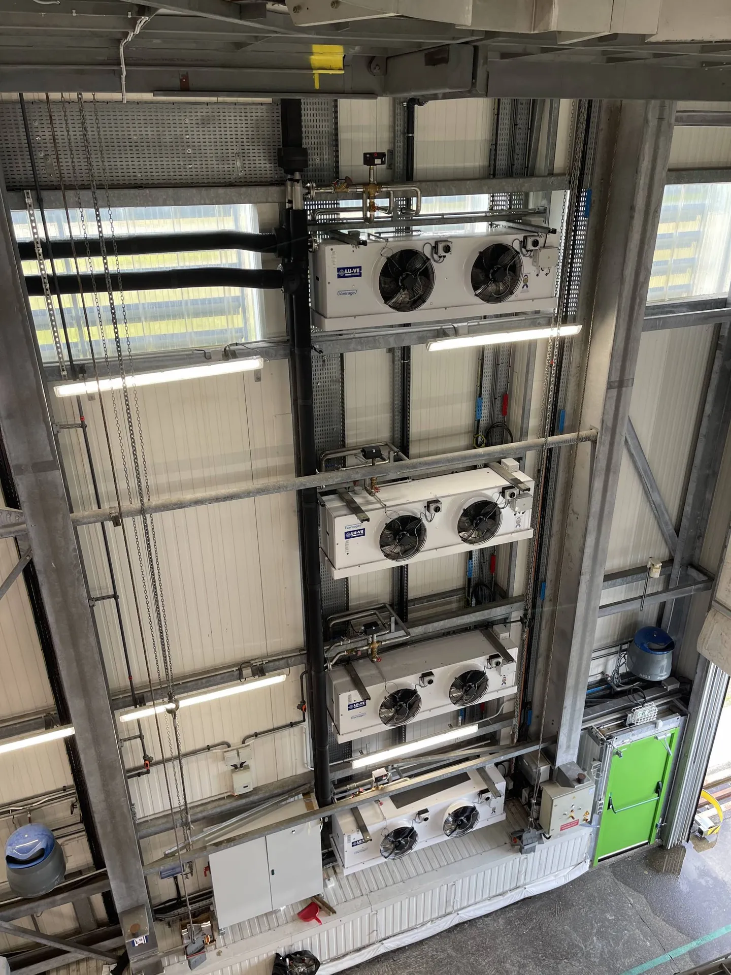 Panoplie régulation