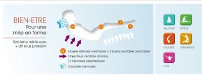 Prêt de doseur pour piscine collective