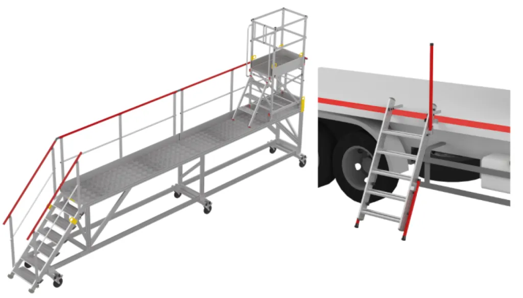 Accès Sécurisé Remorque Camion https://www.niveau4.com