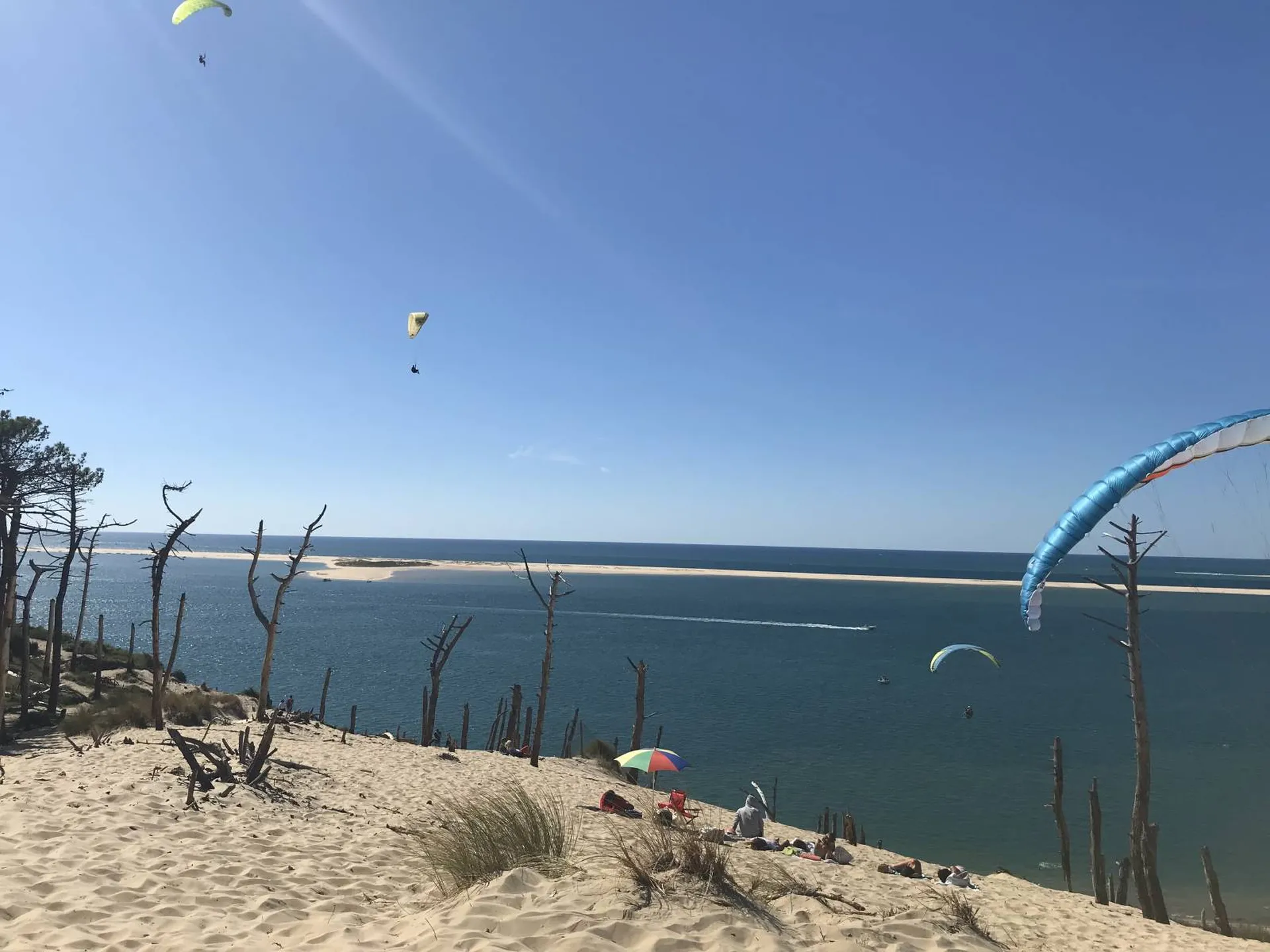 WEEK-END ENTRE FILLES SUR LE BASSIN D’ARCACHON