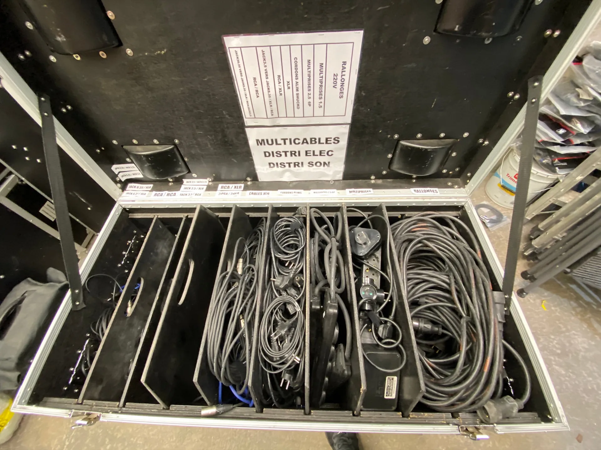 PACK CABLAGE MULTICABLE