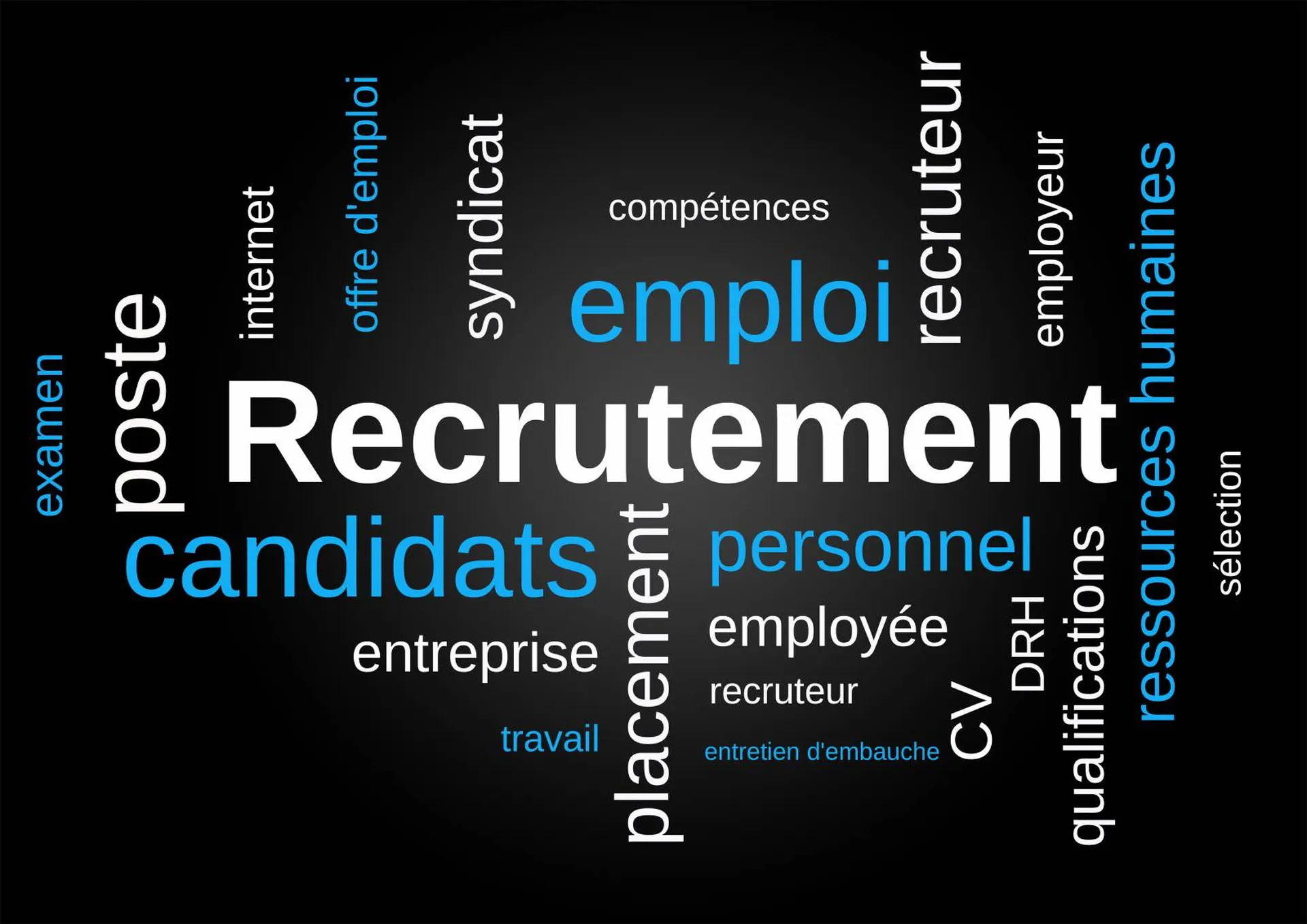 Offre d'emploi : recrutement d'un Electrotechnicien / Electromécanicien par Bordeaux Sécurité Alarmes