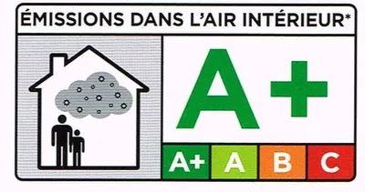 Quand « Plafond Tendu BARRISOL » rime avec « Qualité, Santé & Sécurité » - Installateur Toulouse