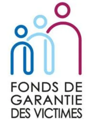 Assurances Marseille Le Fonds de Garantie des Victimes des actes de Terrorisme et d’autres Infractions (FGTI)