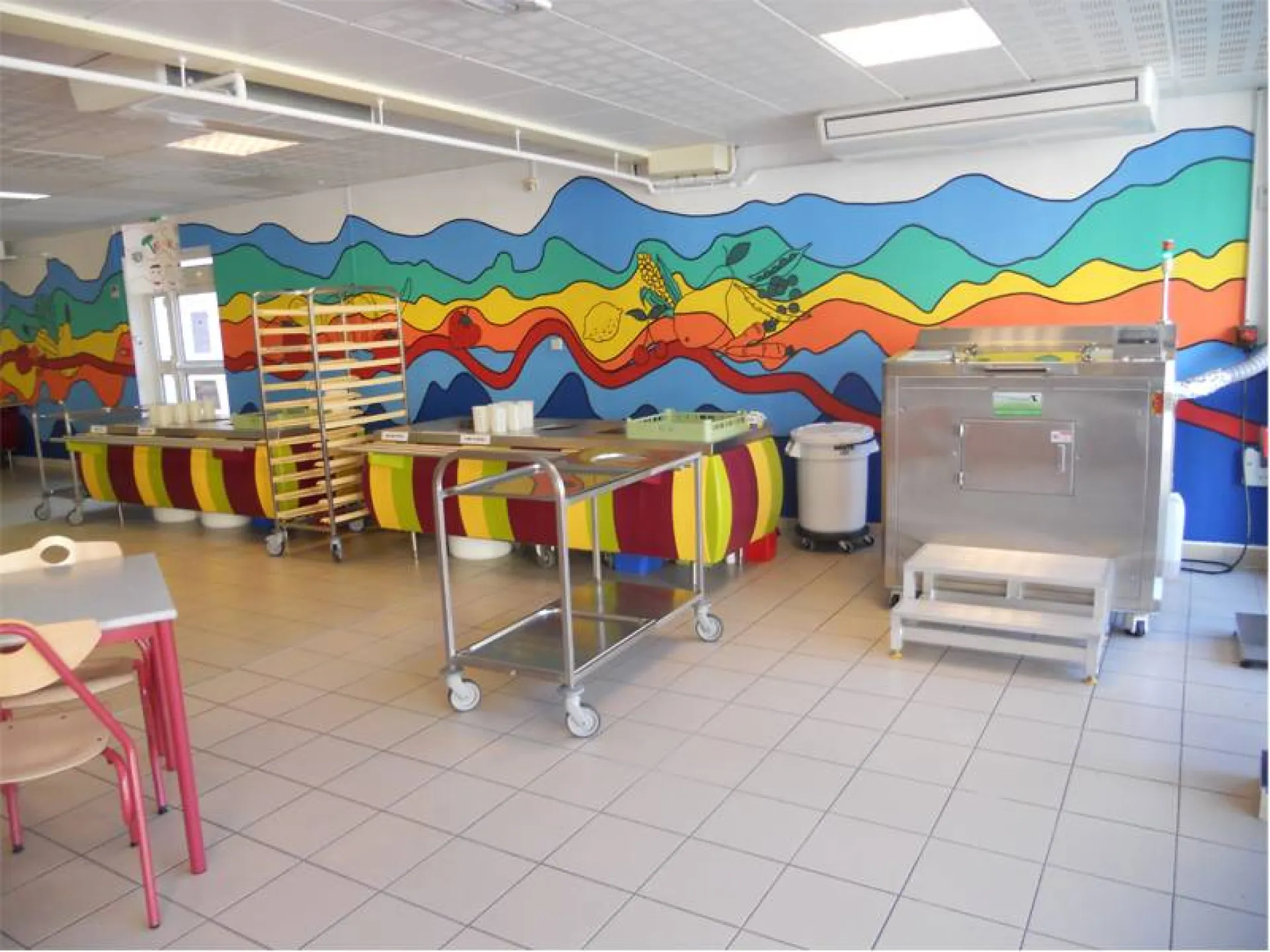 Ville de Bandol     Ecole Octave-Maurel : installation d'un Eco-digesteur