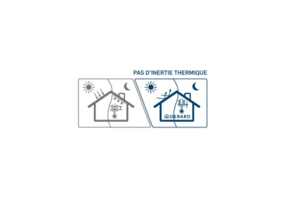 une toiture sans inertie thermique