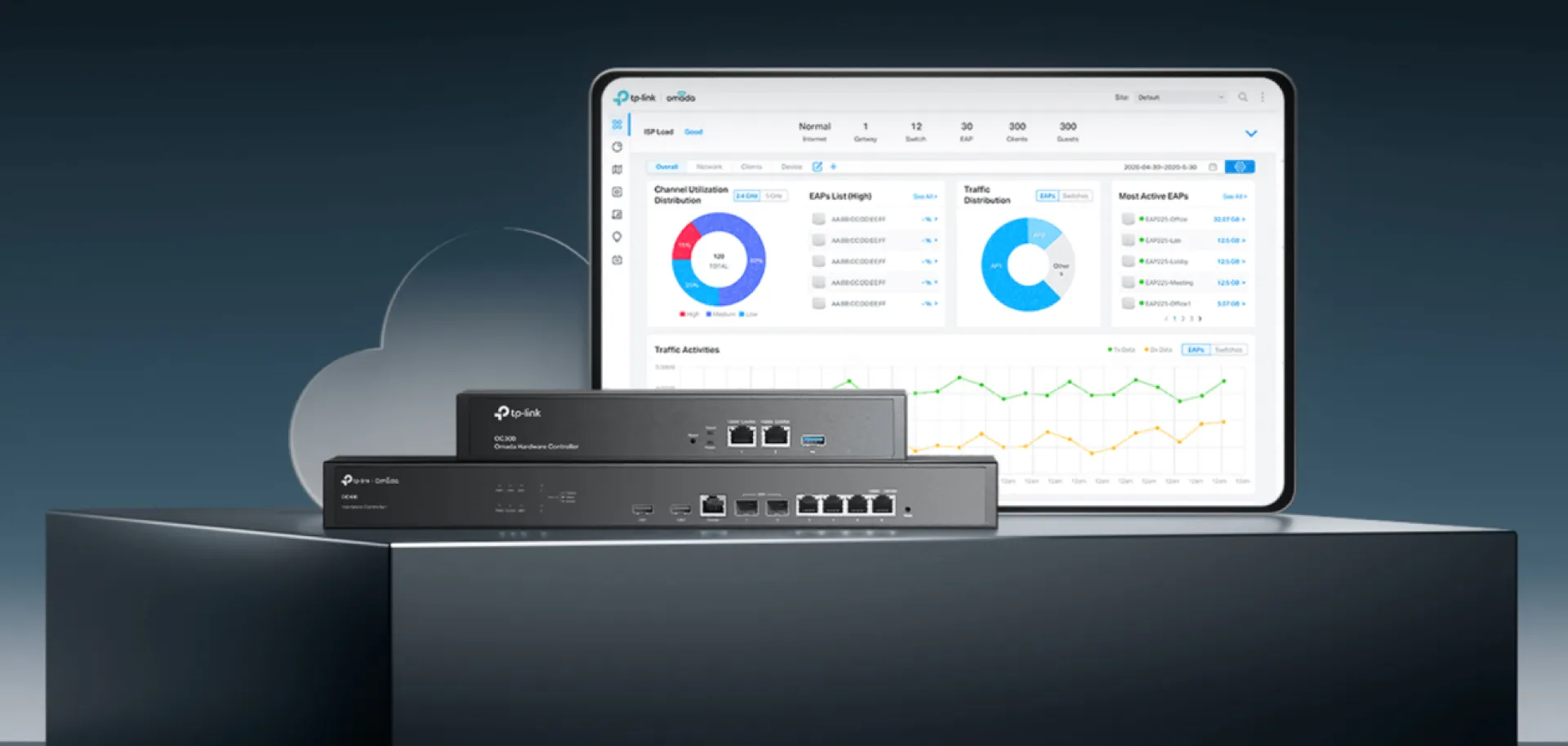 Offrez à vos utilisateurs un Wi-Fi fiable, sécurisé et professionnel grace à notre coeur de réseau dédié et infogeré