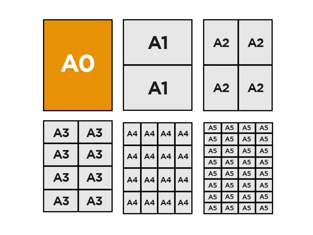 Plastifier des formats A3, A4, A5