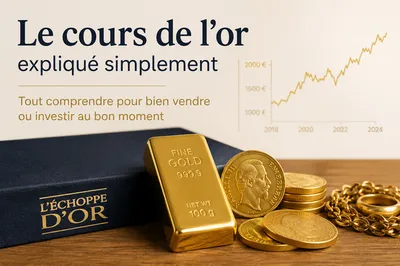 Le cours de l'or expliqué 
