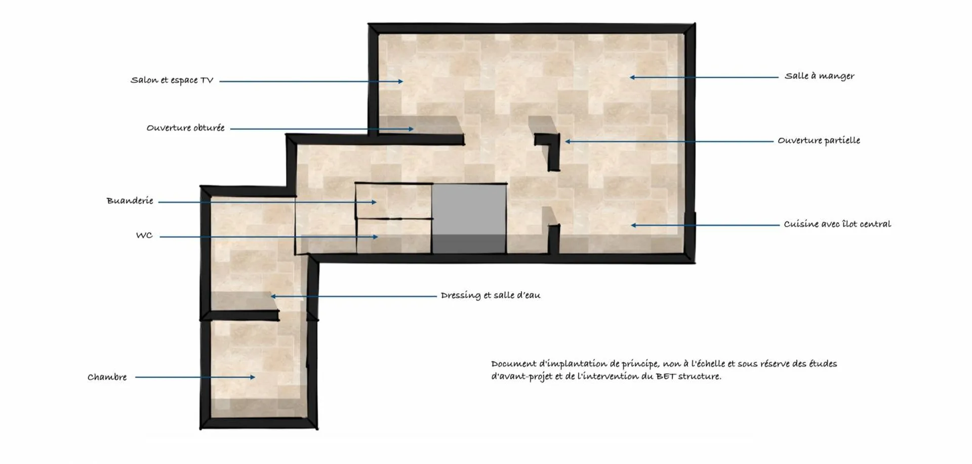 réussir un agencement de maison à vitrolles avec un architecte d'intérieur