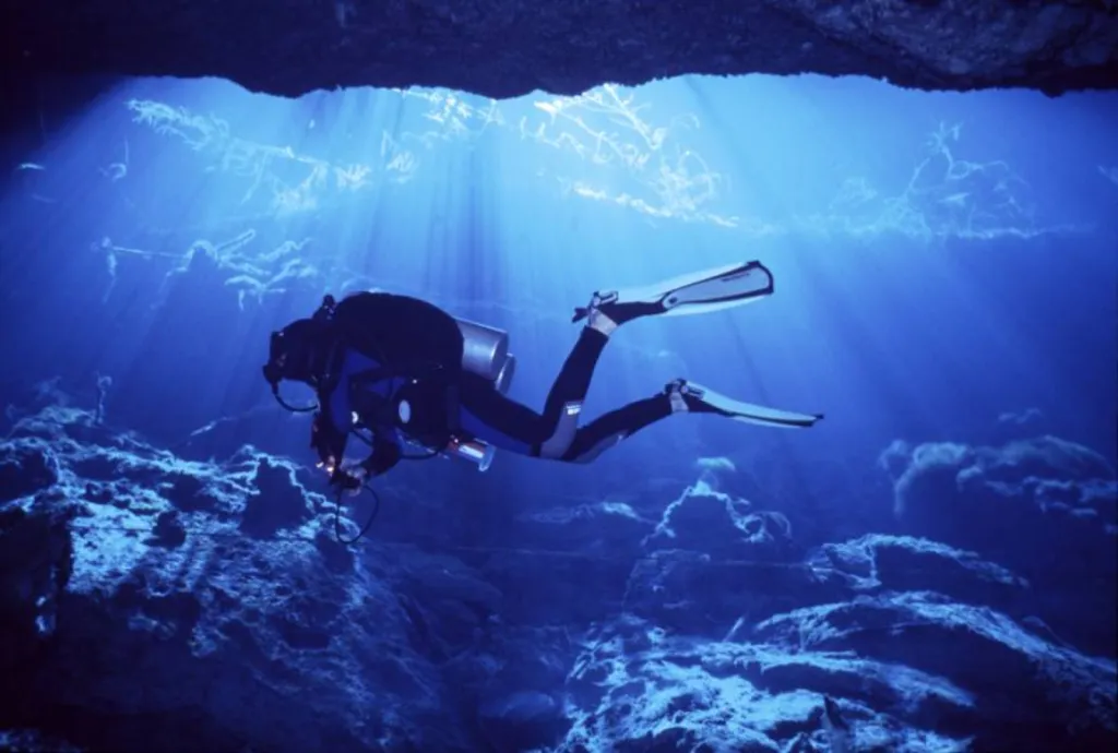 Guide touristique en ligne pour le Mexique