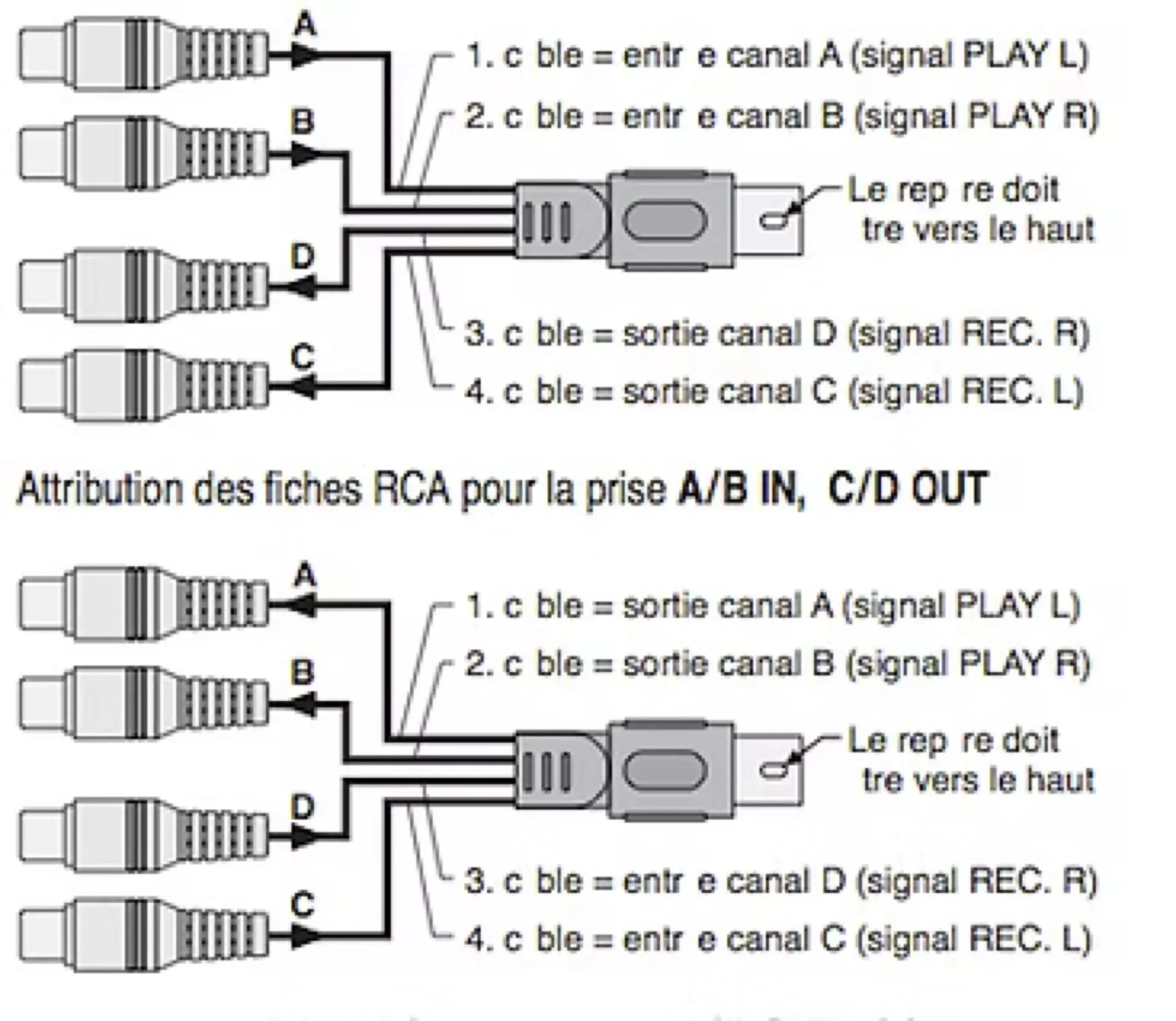 PREAMPLIFICATEUR SIGNAL STAGELINE