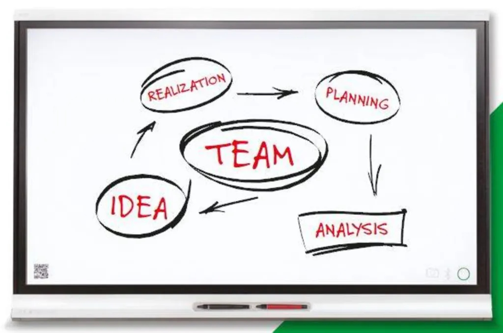 outils collaboratifs Geneve Suisse