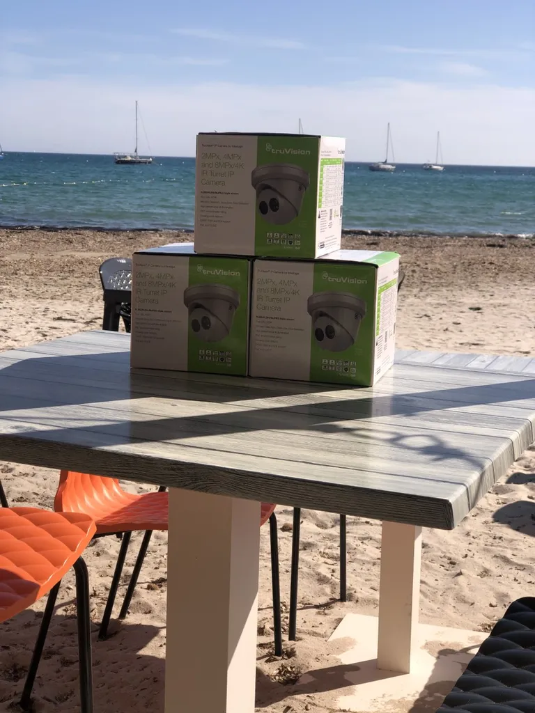 Caméras de surveillance Six-Fours