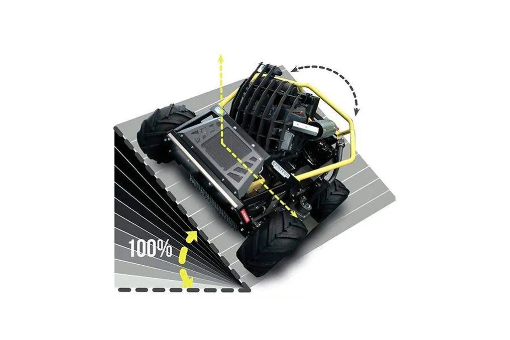acheter tondeuse débroussailleuse radiocommandé var
