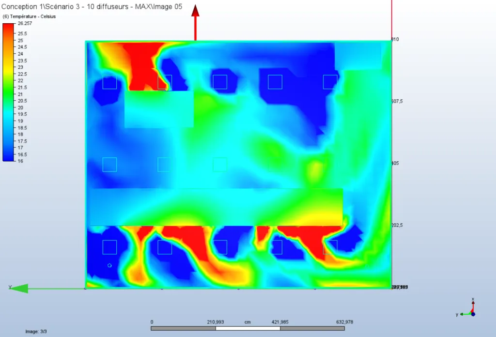 Etude CFD d'une salle serveurs