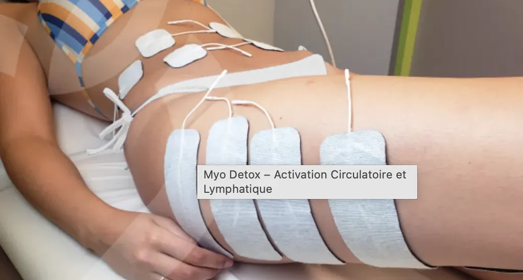 Myo Detox – Activation Circulatoire et Lymphatique