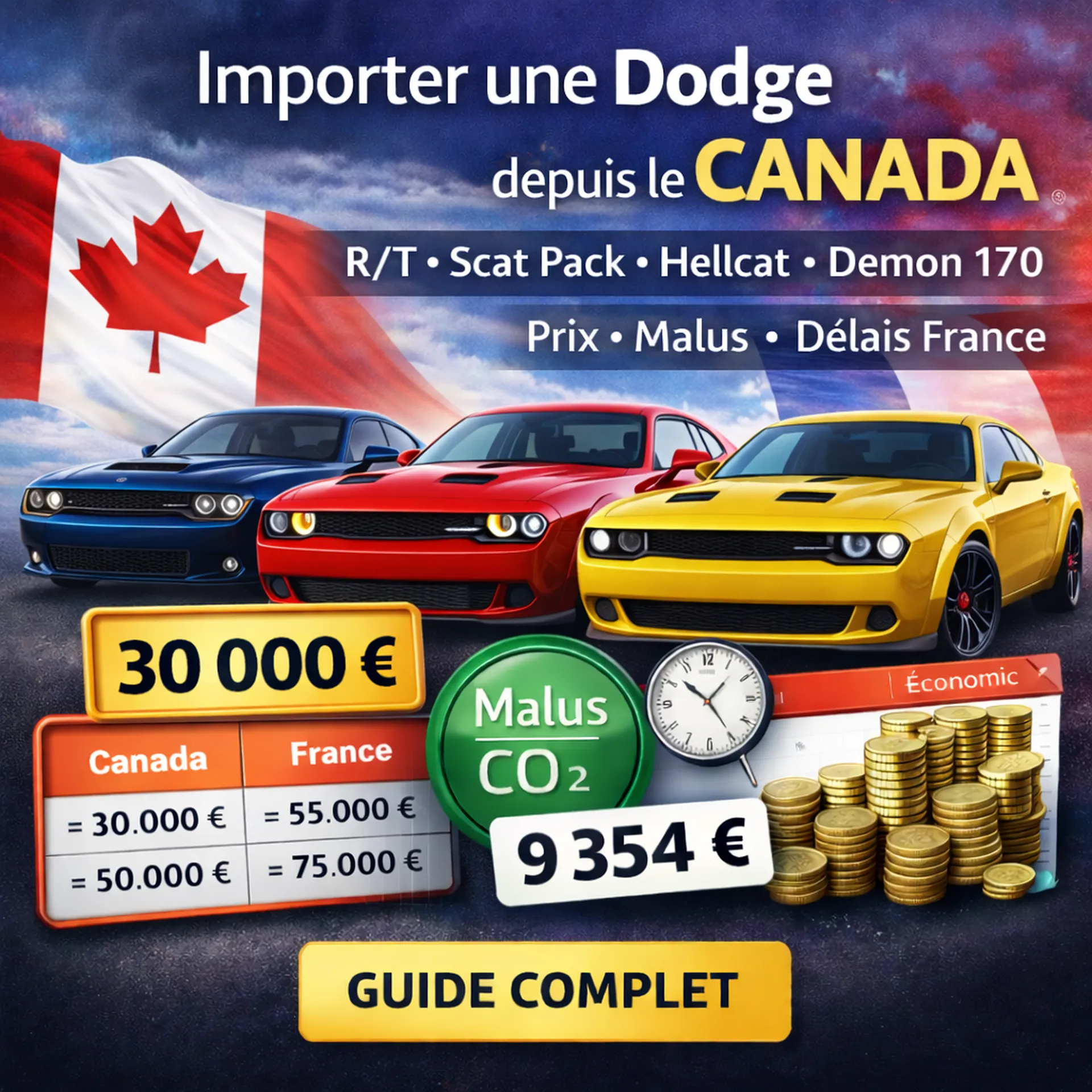 Importer une Dodge Challenger depuis le Canada : R/T, Scat Pack, Hellcat et Demon 170, prix réel en France et guide complet d’importation