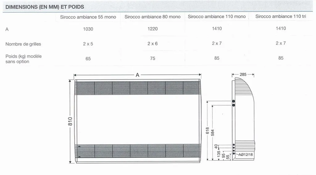 DESHUMIDIFICATEUR ZODIAC TYPE SIROCCO VERSION AMBIANCE