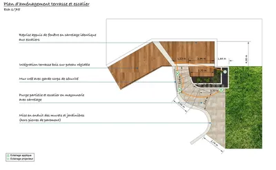 Architecte paysagiste pour conception en architecture extérieur pour transformer et réinventer jardin avec terrasse et escalier à Aix-En-Provence