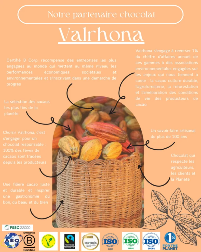 Les chocolats Valrhona