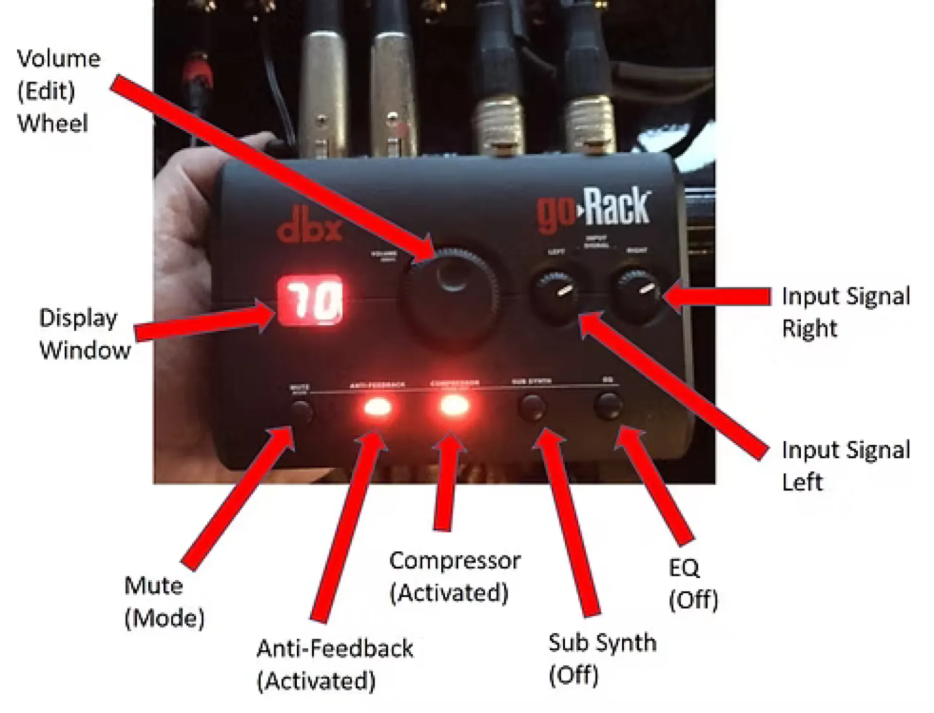 FILTRE SON TRAITEMENT DE SON DBX GORACK