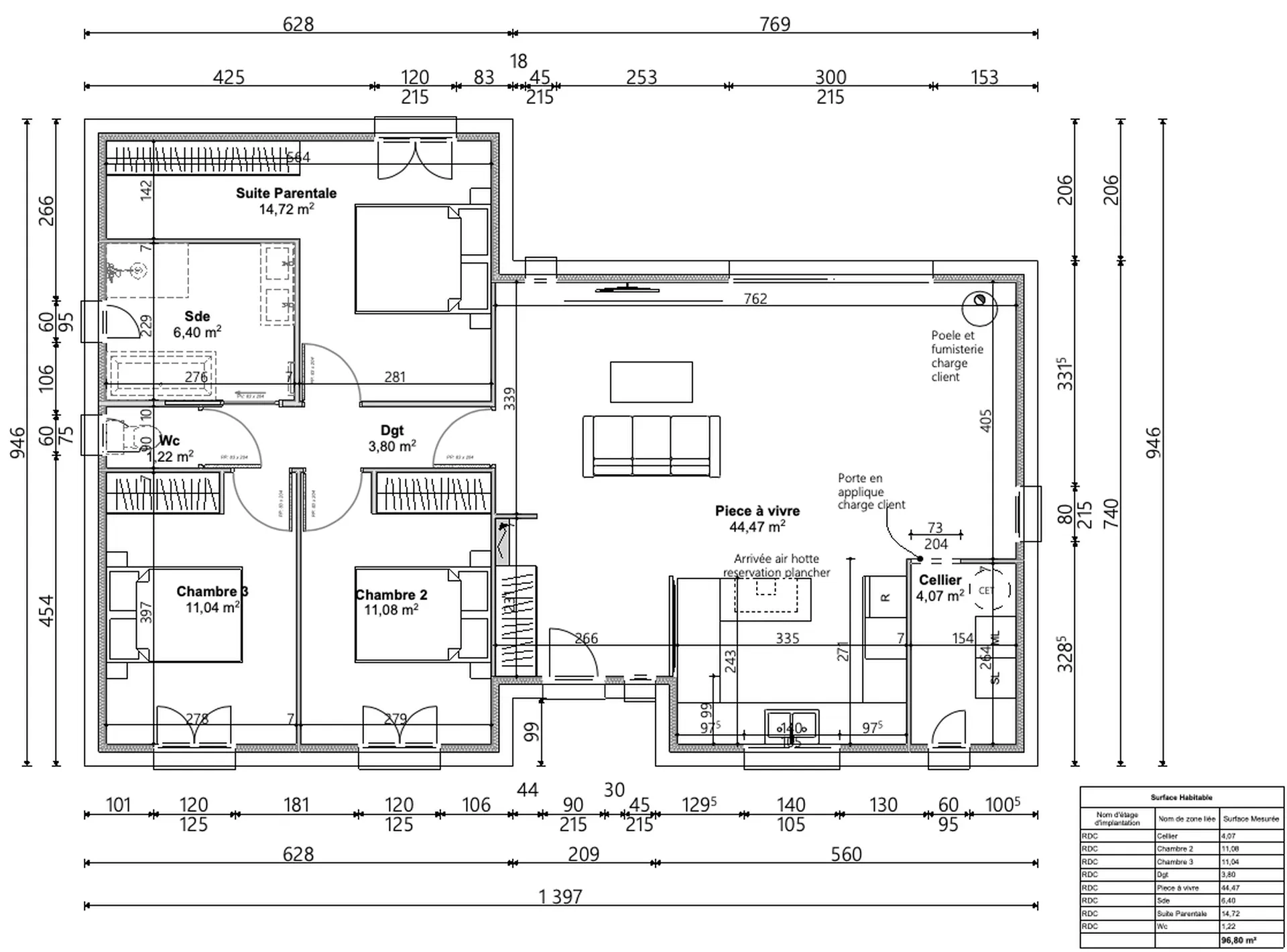 Construction d'une Maison T4 à Cazères